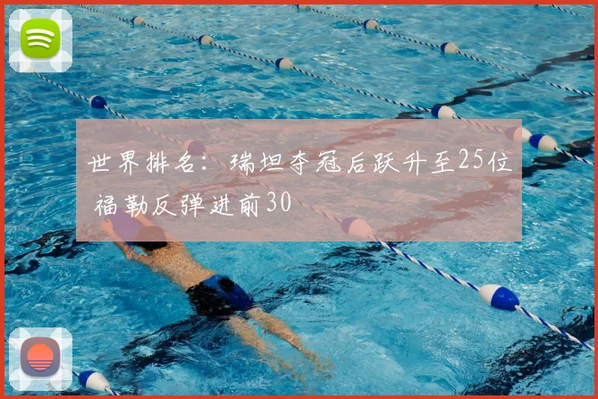 世界排名:瑞坦夺冠后跃升至25位 福勒反弹进前30